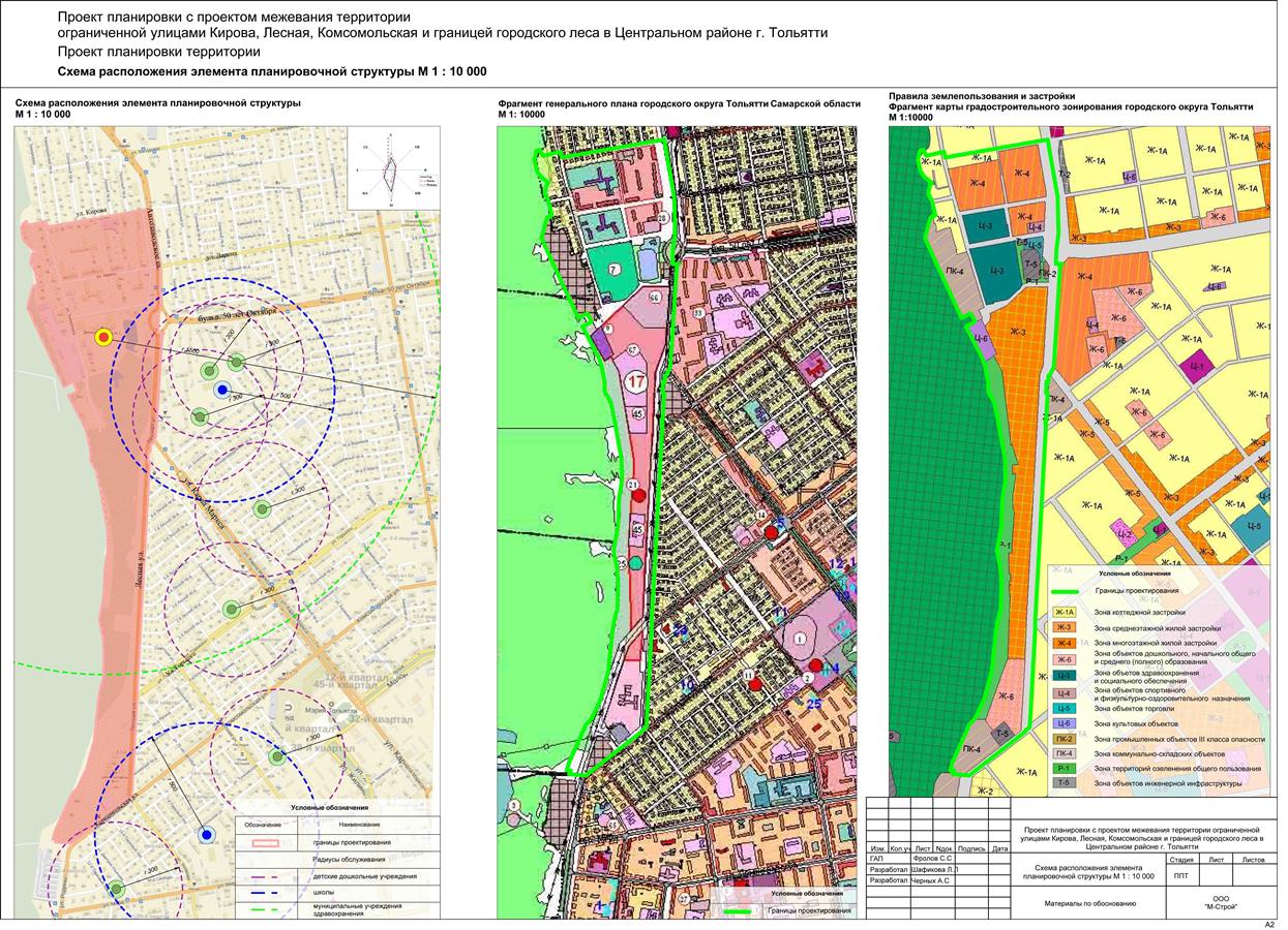 Проект планировки территории тольятти