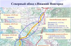 В Нижегородской области с Росморречфлотом обсудили строительство гидроузла
