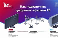 Коллективные ТВ-антенны станут обязательными