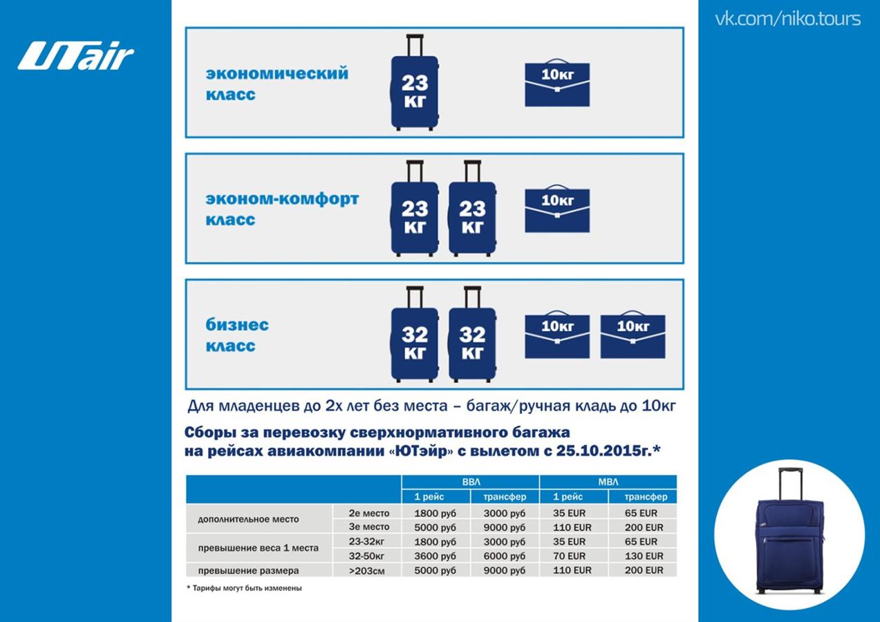 Азур эйр доплата за багаж