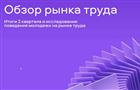 В помощь бизнесу: Авито запустил новый аналитический инструмент для продавцов