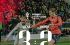 "Акрон" покинул кубок России, проиграв ЦСКА — 2:3