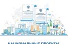 За шесть месяцев 2021 г. на реализацию национальных проектов в моногородах Кировской области направлено более 116 млн рублей