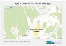 В Самаре выделят землю под строительство новых заводов