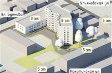 Появились эскизы жилой застройки около Губернского рынка