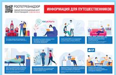 Роспотребнадзор выпустил памятку для возвращающихся с отдыха россиян