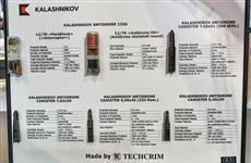 "Калашников" подписал контракты на поставку гражданского стрелкового оружия индийским партнерам
