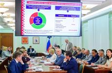 Борьба с нелегальной занятостью принесла в бюджет Марий Эл более 240 млн рублей