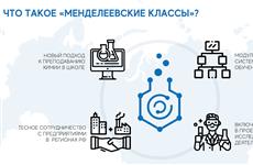 Первые "Менделеевские классы" откроются в трех регионах ПФО