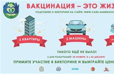Второй розыгрыш викторины "Вакцинация - это жизнь!" пройдет 8 декабря