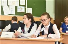 Учащиеся пяти городов Пермского края перейдут на дистанционное обучение