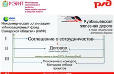 Стань поставщиком крупной корпорации