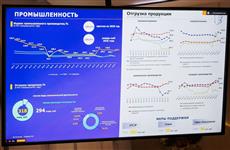 За пять месяцев промышленными предприятиями Чувашии отгружено продукции на 318 млрд рублей