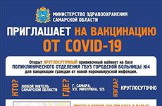 В Самарской области можно сделать прививку от COVID-19 даже ночью