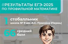 В Пермском крае всего один школьник набрал 100 баллов на ЕГЭ по математике