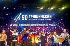 В областной столице завершился Зимний Грушинский фестиваль