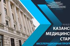 Казанский ГМУ выиграл 5 миллионов рублей на развитие Студенческих стартапов