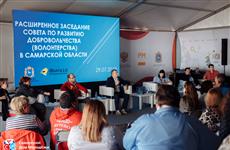 Лидеры корпоративного волонтерства обсудили развитие добровольчества Самарской области