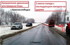 В Мордовии в ДТП водитель погиб, две пассажирки пострадали