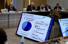 В 2026 г. 12 млрд руб. будут направлены на развитие дорожной инфраструктуры Чувашии