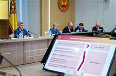 Глава Чувашии потребовал усилить жилищный контроль после передачи полномочий муниципалитетов региону