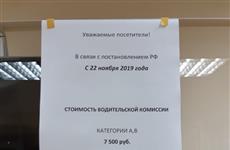 Медсправка для получения водительских прав резко вырастет в цене