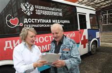 Глеб Никитин: "Почти 12 000 жителей региона прошли обследования в "Поездах здоровья"