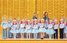 Воспитанники детсада из Красного Яра стали призерами международного конкурса