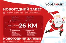 В Самаре 1 января пройдет "Новогодний забег" 