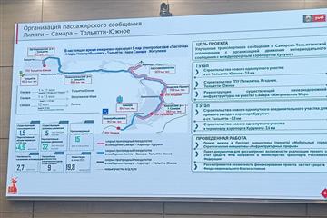 Электричку Самара - аэропорт Курумоч запустят в 2028 году