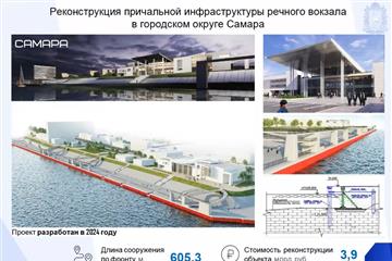 К реконструкции речного вокзала Самары планируется привлечь частников