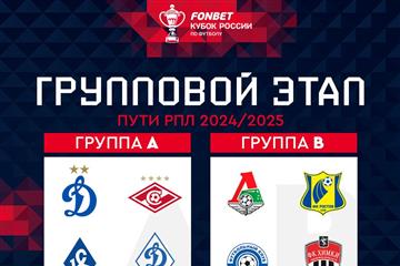 Стали известны соперники самарских клубов в групповом этапе Fonbet Кубка России