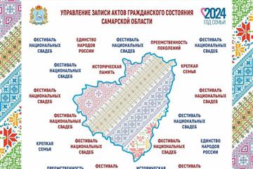 В Самаре и Тольятти пройдет 