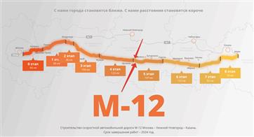 Более 12 млн поездок совершено по М-12 "Восток" с момента открытия движения до Казани