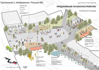 В городе Козьмодемьянске Республики Марий Эл комплексно обновят историческую часть