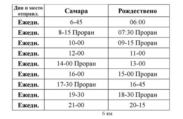 Расписание 63 маршрута самара