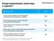 Авито Недвижимость: 70% жителей ПФО привлекают риелтора к сделкам на вторичном рынке