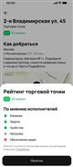 На Авито можно узнать реальные рейтинги торговых точек для подработки